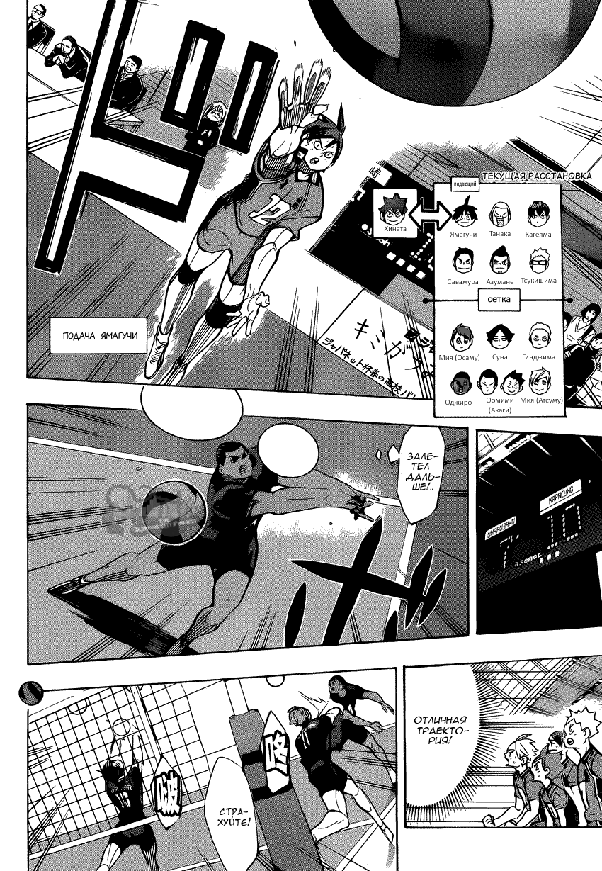 Read Haikyuu!! (Волейбол!!) Manga Online