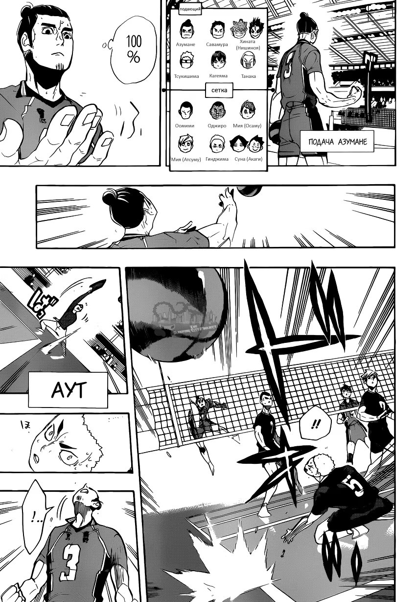 Read Haikyuu!! (Волейбол!!) Manga Online