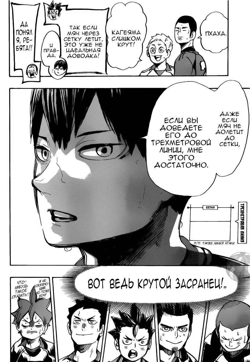 Read Haikyuu!! (Волейбол!!) Manga Online