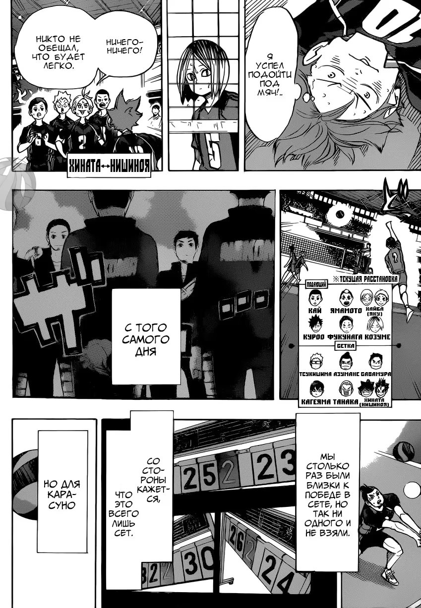 Read Haikyuu!! (Волейбол!!) Manga Online