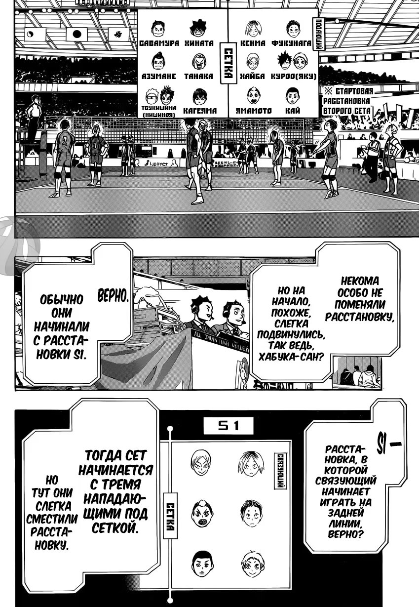 Read Haikyuu!! (Волейбол!!) Manga Online