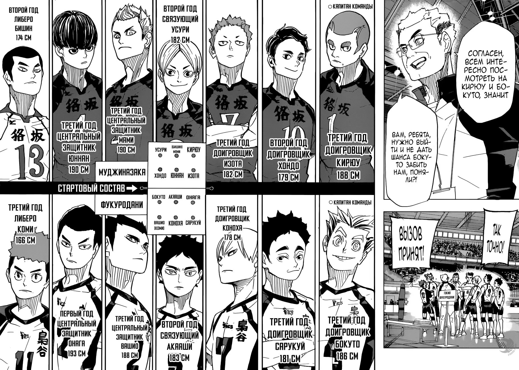 Read Haikyuu!! (Волейбол!!) Manga Online