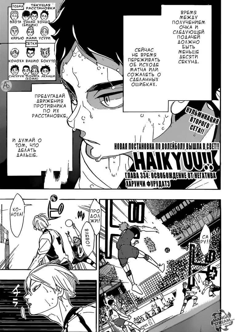 Read Haikyuu!! (Волейбол!!) Manga Online