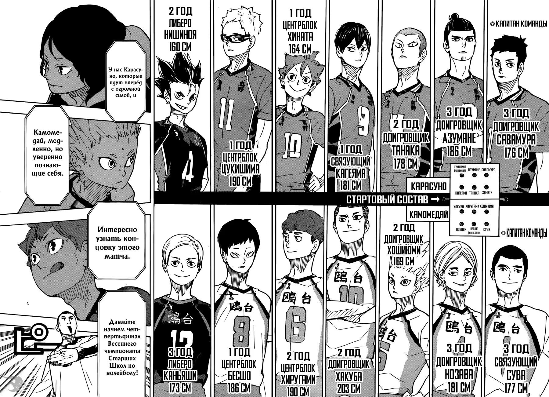 Read Haikyuu!! (Волейбол!!) Manga Online