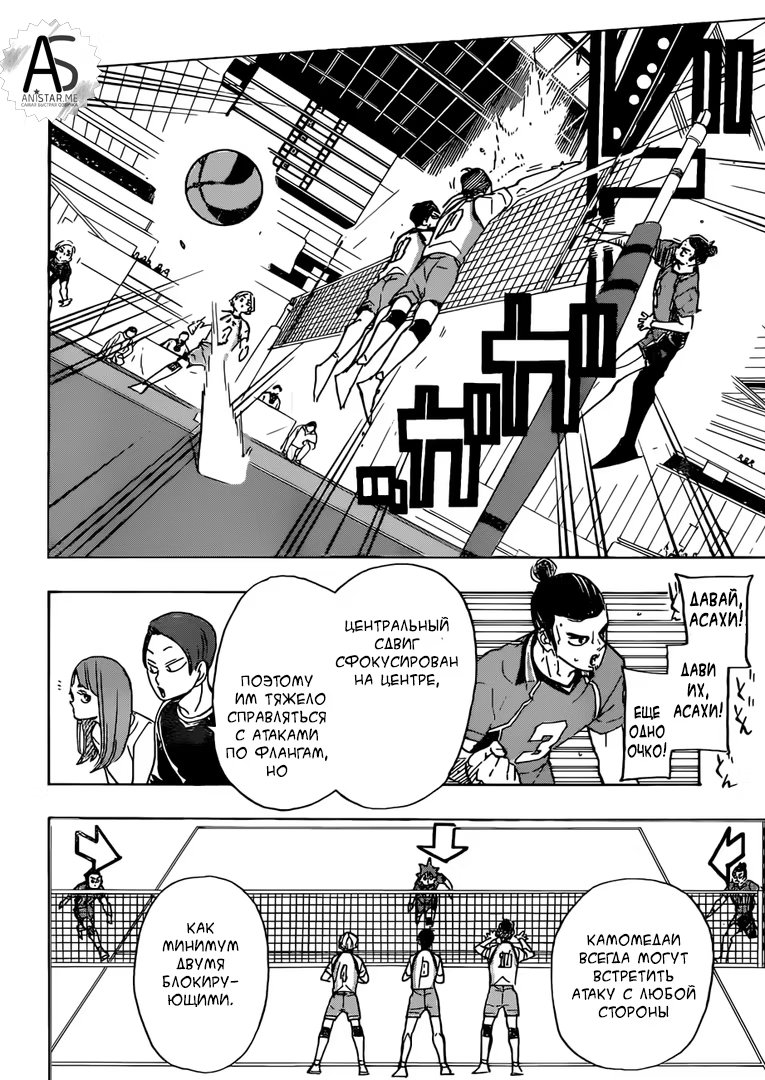 Read Haikyuu!! (Волейбол!!) Manga Online