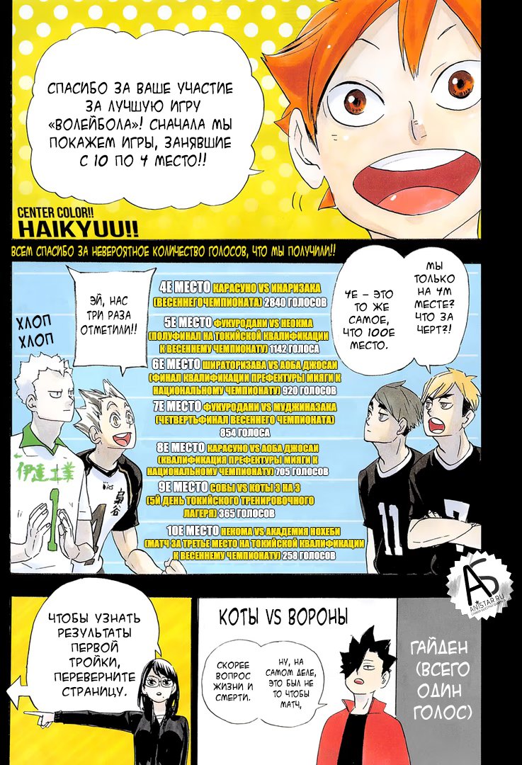 Read Haikyuu!! (Волейбол!!) Manga Online