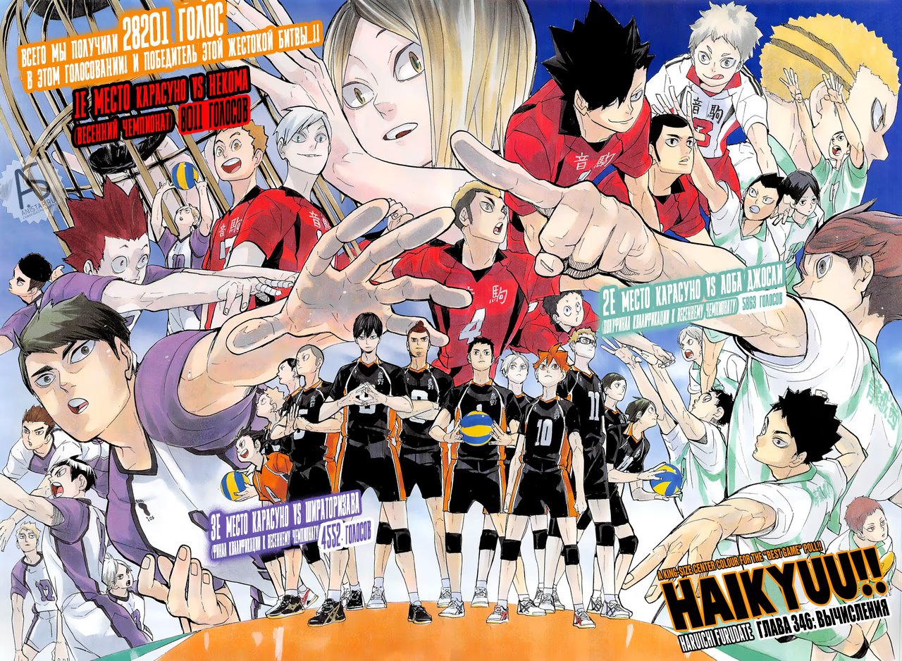 Read Haikyuu!! (Волейбол!!) Manga Online