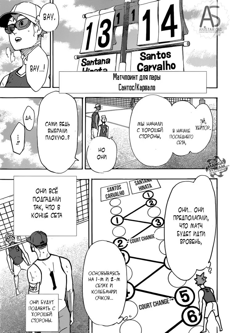 Read Haikyuu!! (Волейбол!!) Manga Online