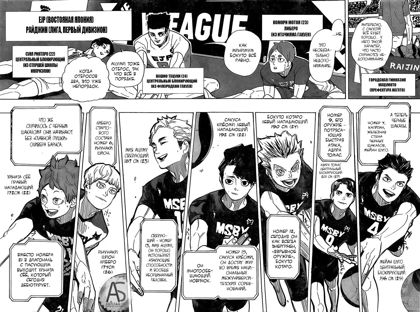 Read Haikyuu!! (Волейбол!!) Manga Online