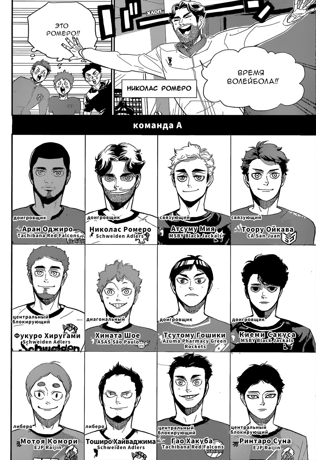 Read Haikyuu!! (Волейбол!!) Manga Online