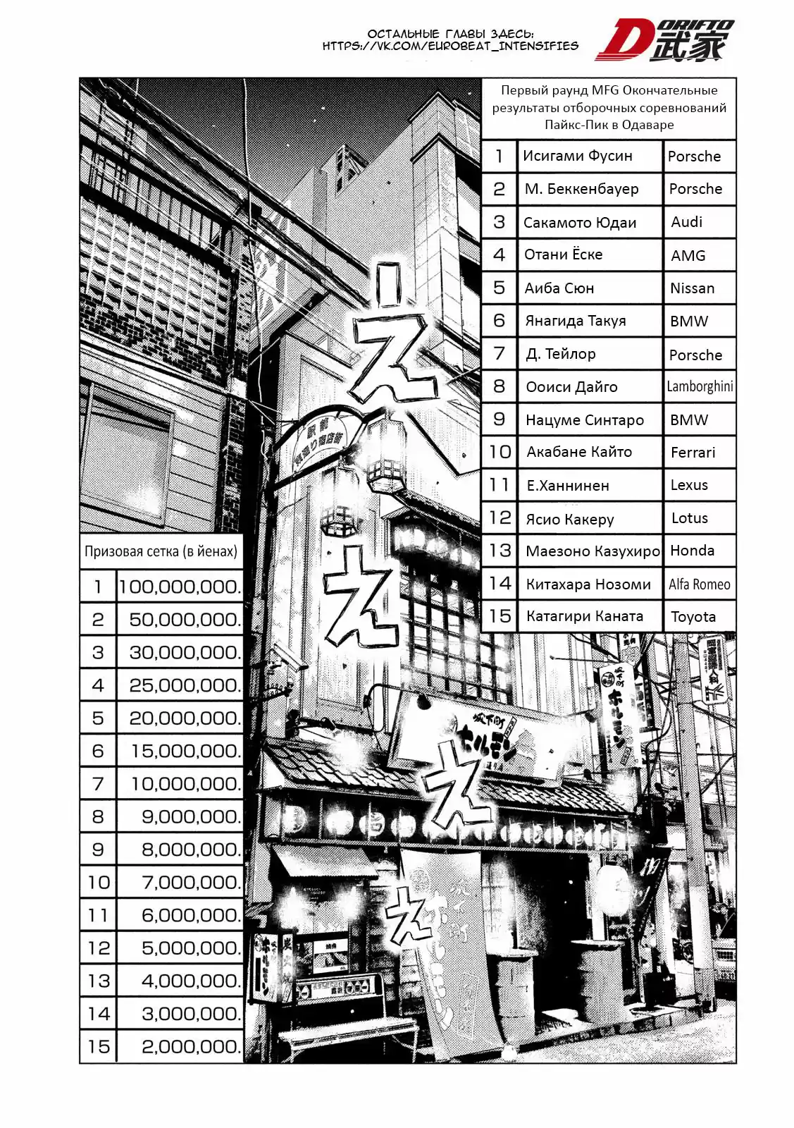 Read MF Призрак Манга (MF Ghost) Manga Online