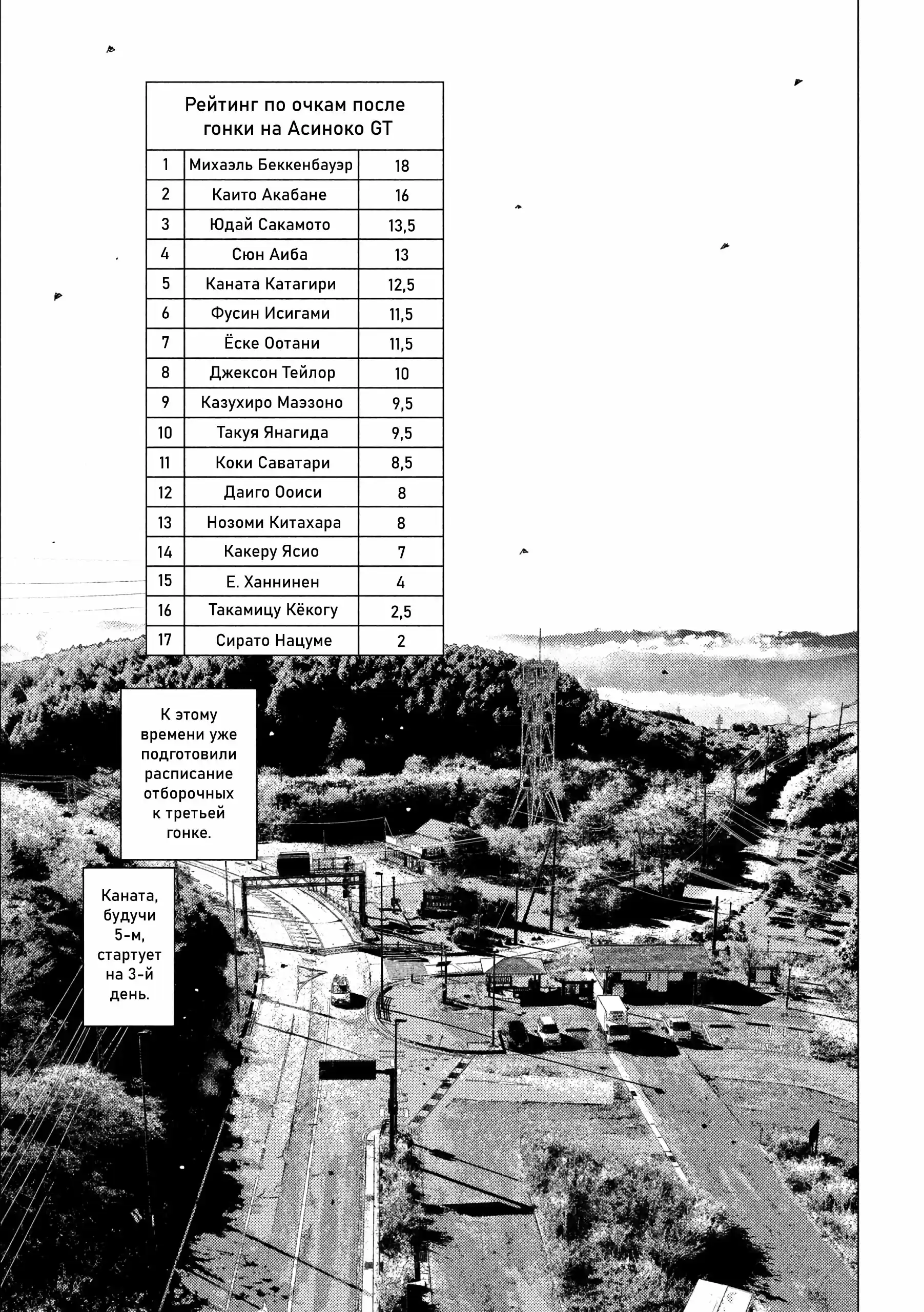 Read MF Призрак Манга (MF Ghost) Manga Online