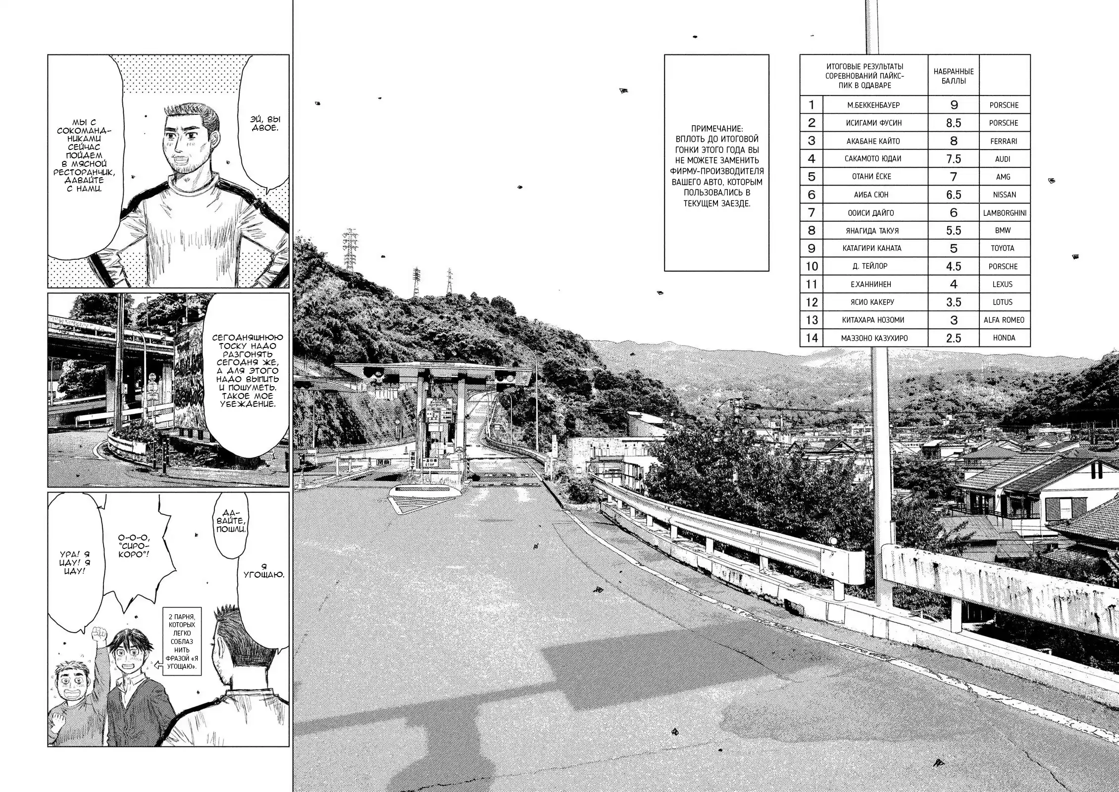 Read MF Призрак Манга (MF Ghost) Manga Online