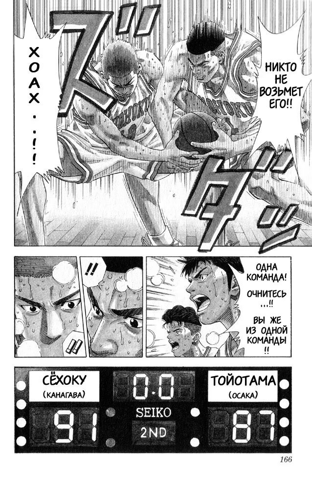Read Slam Dunk (Коронный бросок) Manga Online