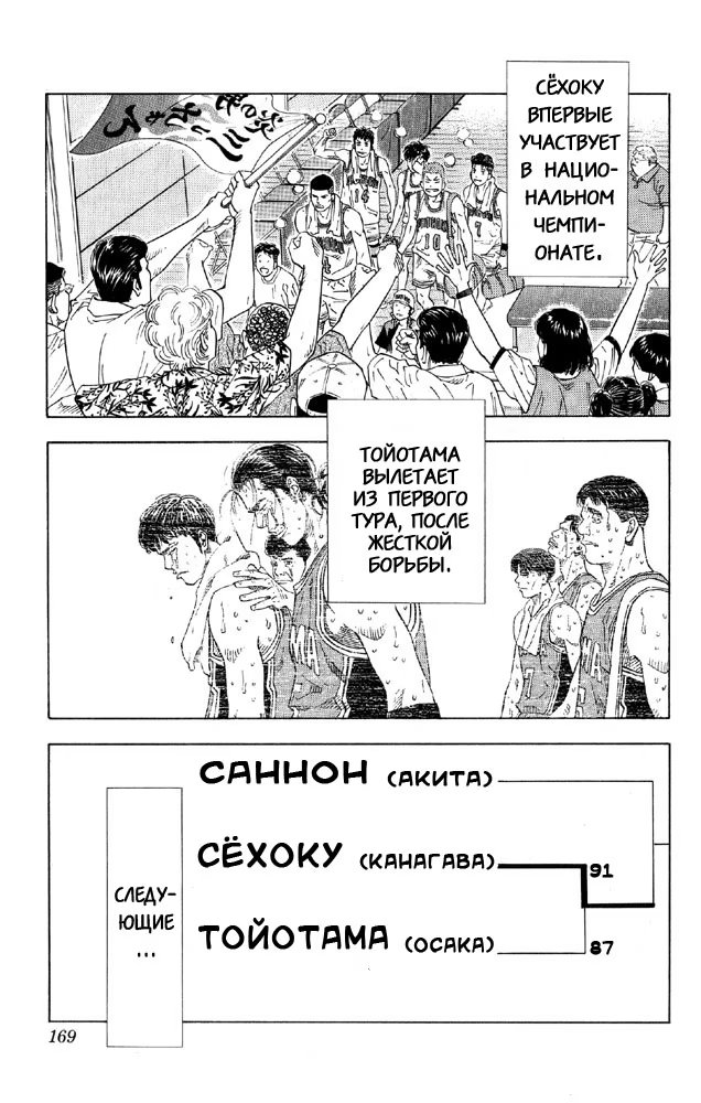 Read Slam Dunk (Коронный бросок) Manga Online