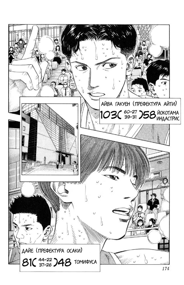 Read Slam Dunk (Коронный бросок) Manga Online