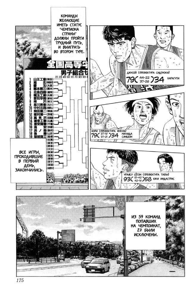 Read Slam Dunk (Коронный бросок) Manga Online