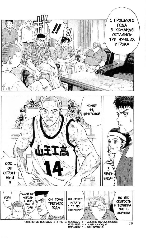 Read Slam Dunk (Коронный бросок) Manga Online