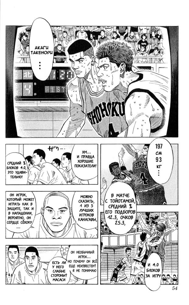 Read Slam Dunk (Коронный бросок) Manga Online