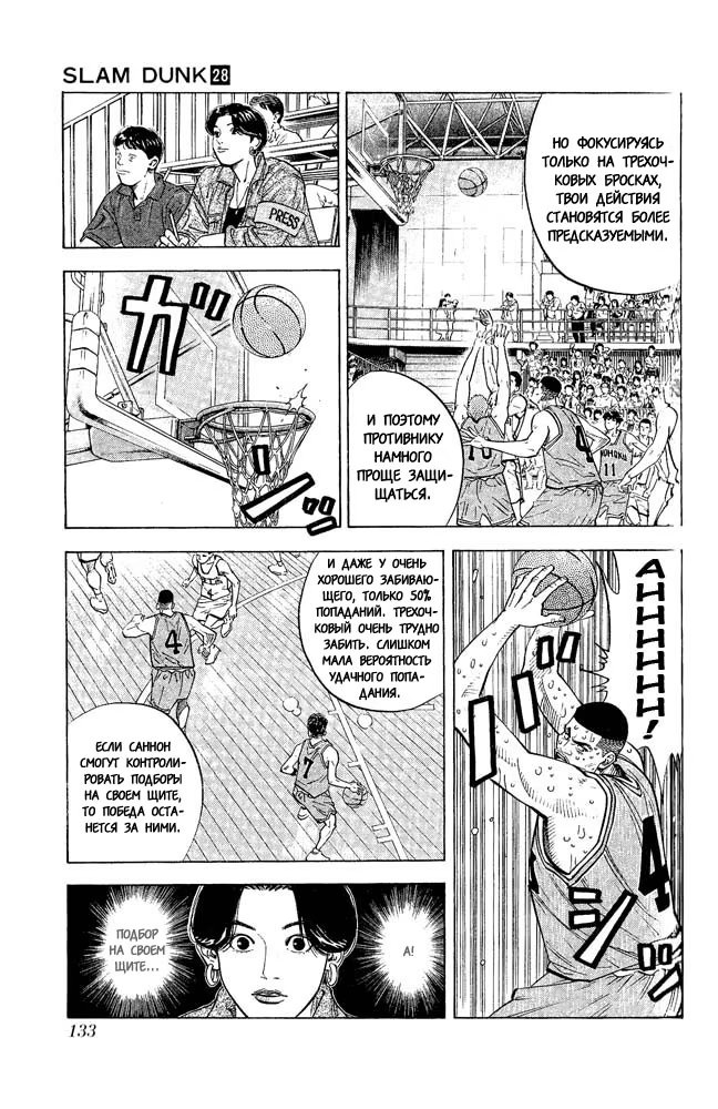 Read Slam Dunk (Коронный бросок) Manga Online