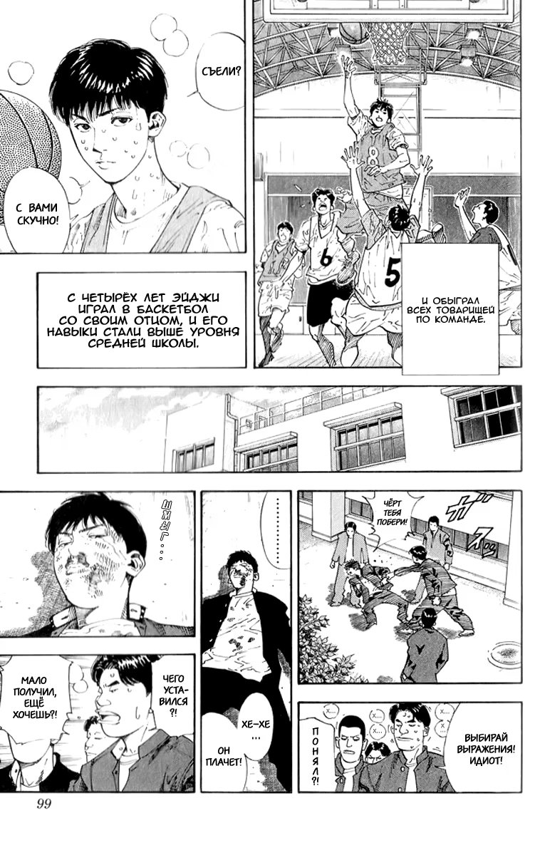 Read Slam Dunk (Коронный бросок) Manga Online
